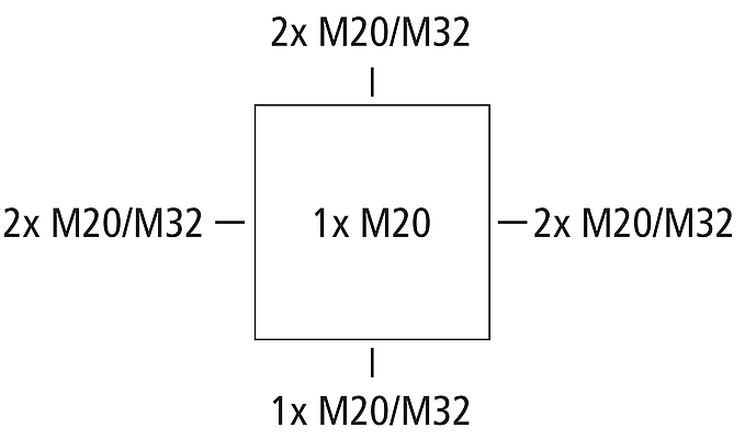 Abox Pro 060-L