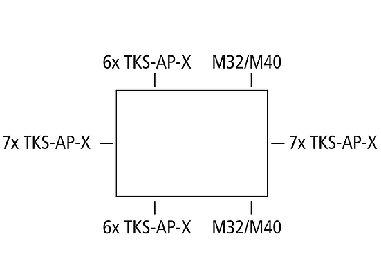 TKS 3625-24TE