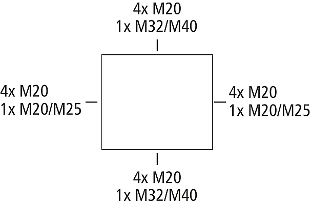 RK 4/18 K-18x4²