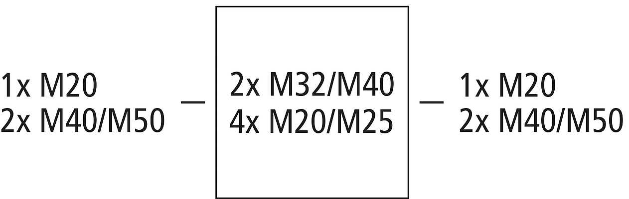 STK-Z 4S1632 BE/FR