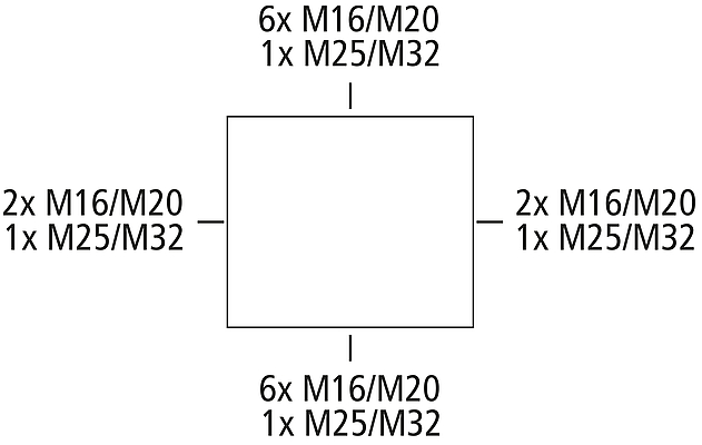 TK PC 2518-13f-m