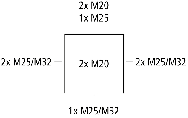 Abox 060-6²/w