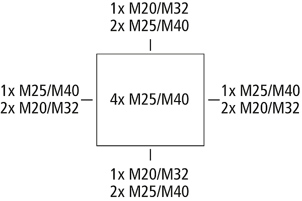 WKE 6 - 5 x 6²