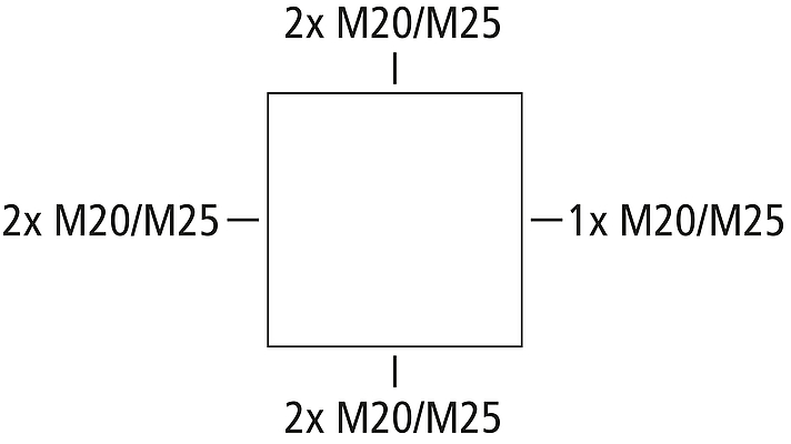 RKK 4/12-12x4²