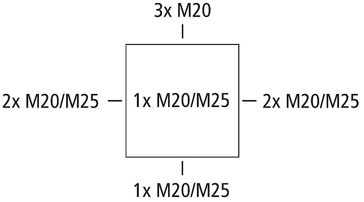 Abox-i m 040 AB-L/sw