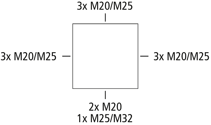 RK 4/12-12x4²