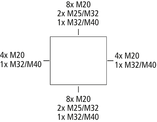 RKi 4/34 SL-34x4²