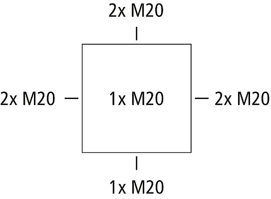 Abox-i m 025-2,5²/sw