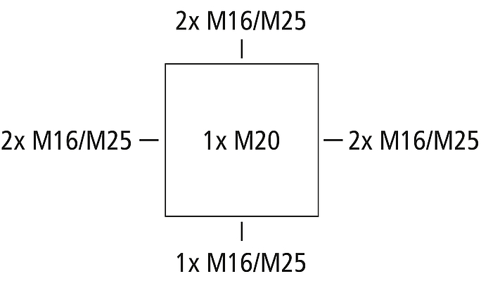 Abox Pro 040-4²/sw