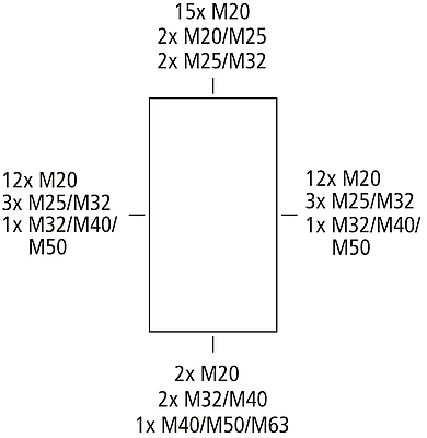 RKA 4/136 SL-136x4²