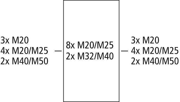 AK-F 28 Plus