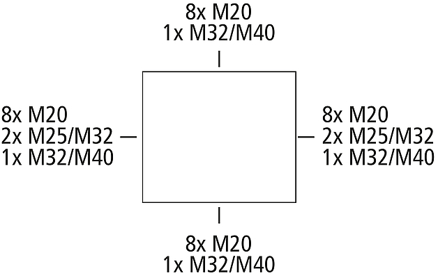 TK PS 3625-16-tm