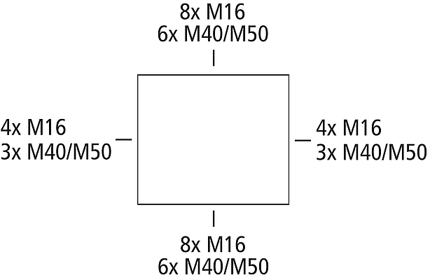 Abox-i 2400-240²/4