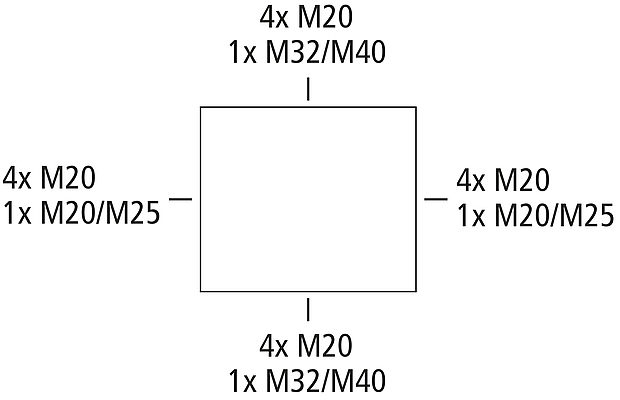 TK PC 1811-16-m