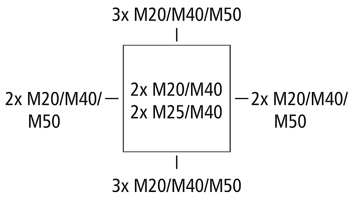 Abox Pro 250-25²