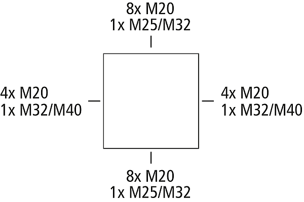 RK 4/18 SL-18x4²