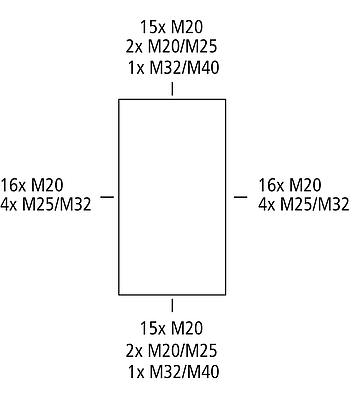 AKi 28-2S